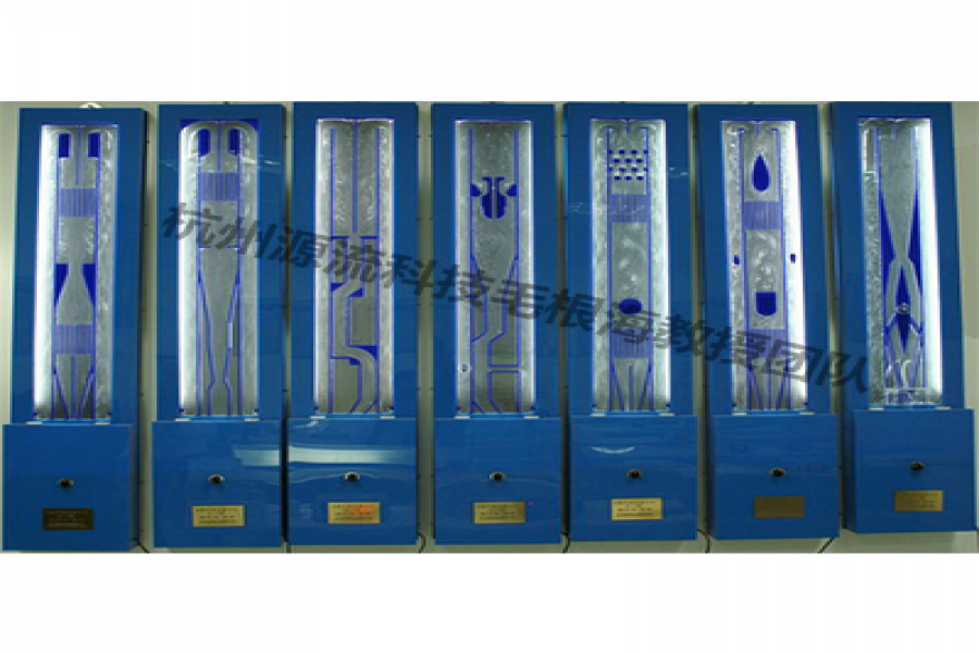 流体力学的行业发展远景若何？